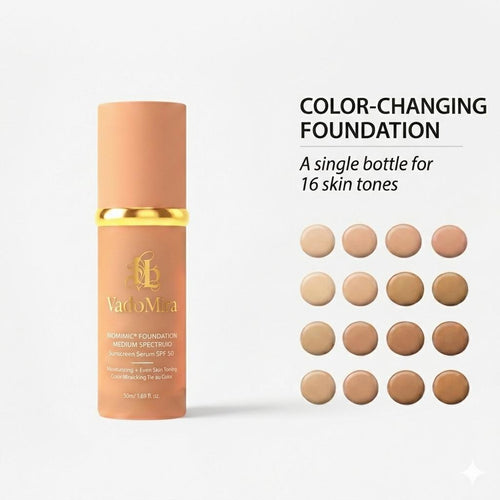 Anti-aging foundation met SPF 50